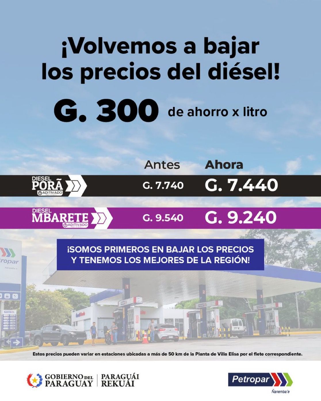 Gobierno reduce 300 Gs. por litro el precio del diésel Gobierno reduce 300 Gs. por litro el precio del diésel